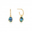 Ania Haie Abalone Hoop Earrings